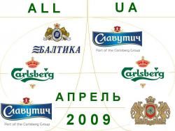 "Балтика", Carlsberg и "Славутич" стали самыми упоминаемыми пивными брендами в апреле