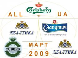 Carlsberg и "Балтика" остаются лидерами упоминаемости среди пивных брендов