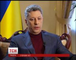 Бойко: Украина сотрудничает с Таможенным союзом по нескольким направлениям, но вступление не рассматривается