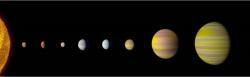 НАСА и Google обнаружили восьмую планету на орбите звезды Кеплер-90