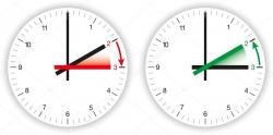Будем мы переводить стрелки часов или не будем?