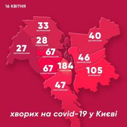 В Киеве 644 случая коронавируса