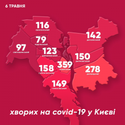 В Киеве зафиксировали 68 новых случаев коронавируса