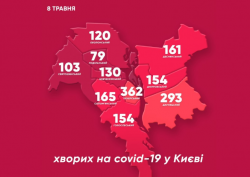 За прошедшие сутки в Киеве 3 летальных случая от COVID-19