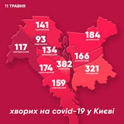 В Киеве 1 871 подтвержденный случай заболевания COVID-19