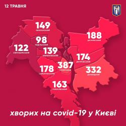 За минувшие сутки в Киеве подтверждено 59 новых случаев COVID-19