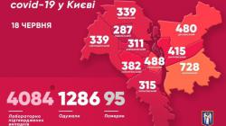 В Киеве зафиксировано 4084 лабораторно подтвержденных случаев COVID-19