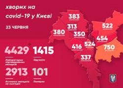 В Киеве 4429 подтвержденных случаев заболевания COVID-19