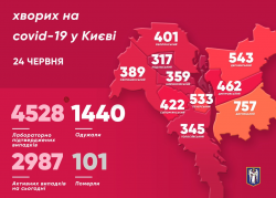 В Киеве зафиксированы 4528 заболевших коронавирусом