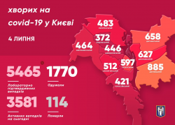 В Киеве зарегистрировано 5465 подтвержденных случаев коронавируса