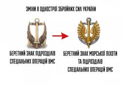 В украинской армии введут новые эмблемы и знаки униформы