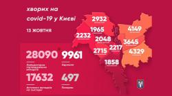 В Киеве 397 новых заболевших за сутки