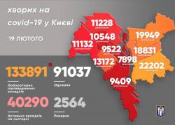 В Киеве за прошедшие сутки 544 новых случая COVID-19