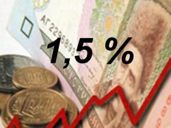 В феврале инфляция в Украине составила 1,5%